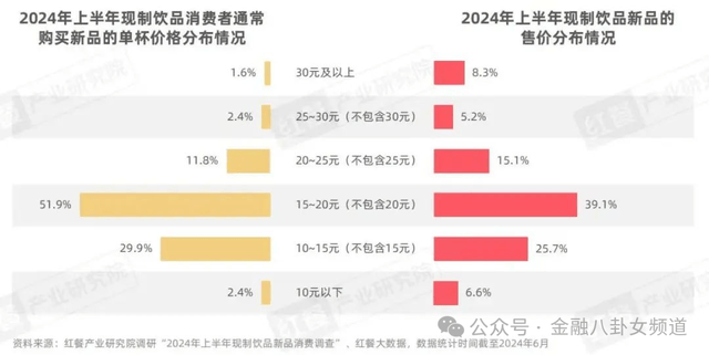 你还在为理财烦恼吗？来了解一下ea智慧交易平台如何帮你轻松交易！