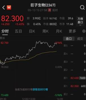 你知道ec是什么外汇平台吗？揭开它隐藏的秘密，可能变更你的理财方针！